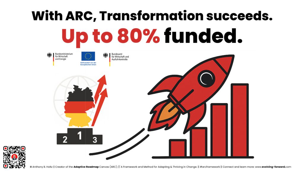 Adaptive Roadmap Canvas ARC BAFA Funding