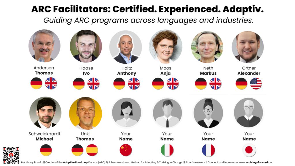 Adaptive Roadmap Canvas ARC Certified Facilitators