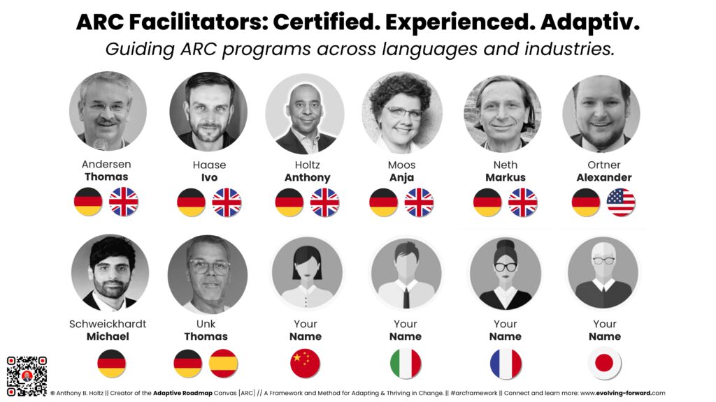 Adaptive Roadmap Canvas ARC Facilitators