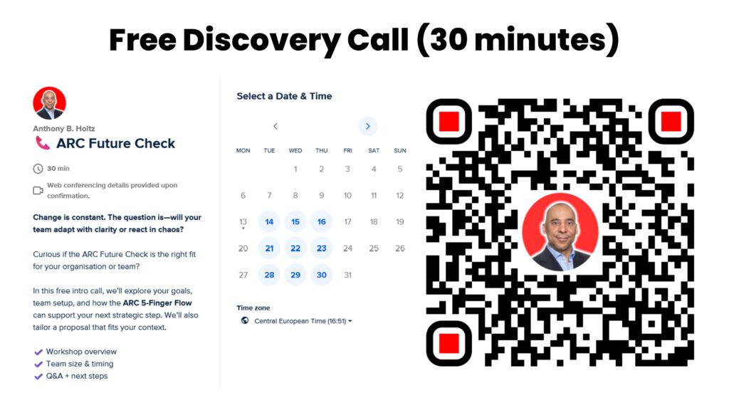 Adaptive Roadmap Canvas ARC Free Discovery Call