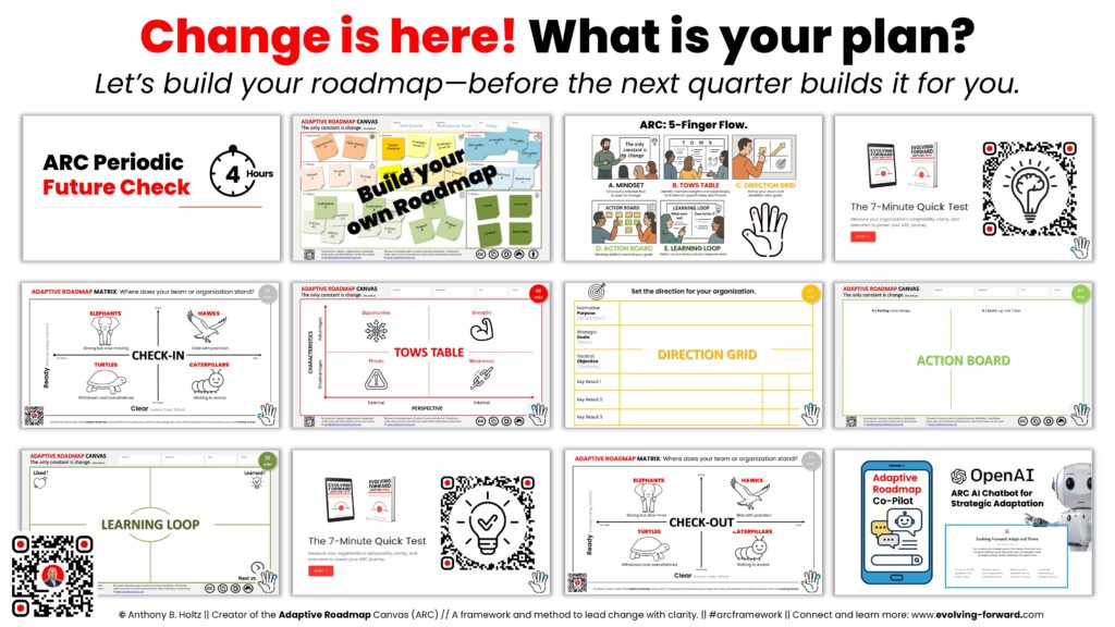Adaptive Roadmap Canvas ARC Future Check