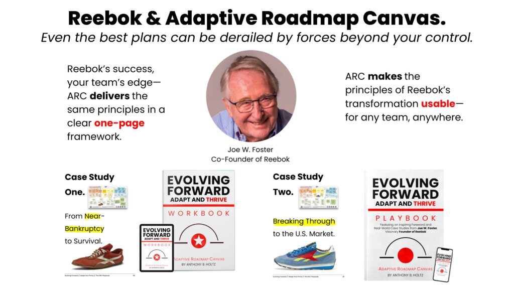 Adaptive Roadmap Canvas ARC Joe W. Foster Reebok