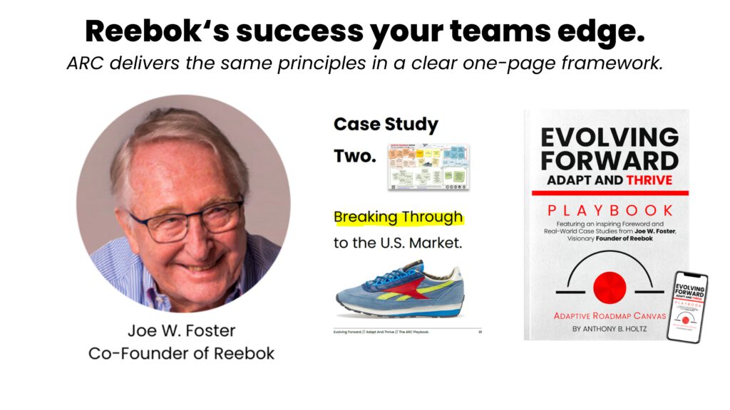 Adaptive Roadmap Canvas ARC Playbook Joe W. Foster