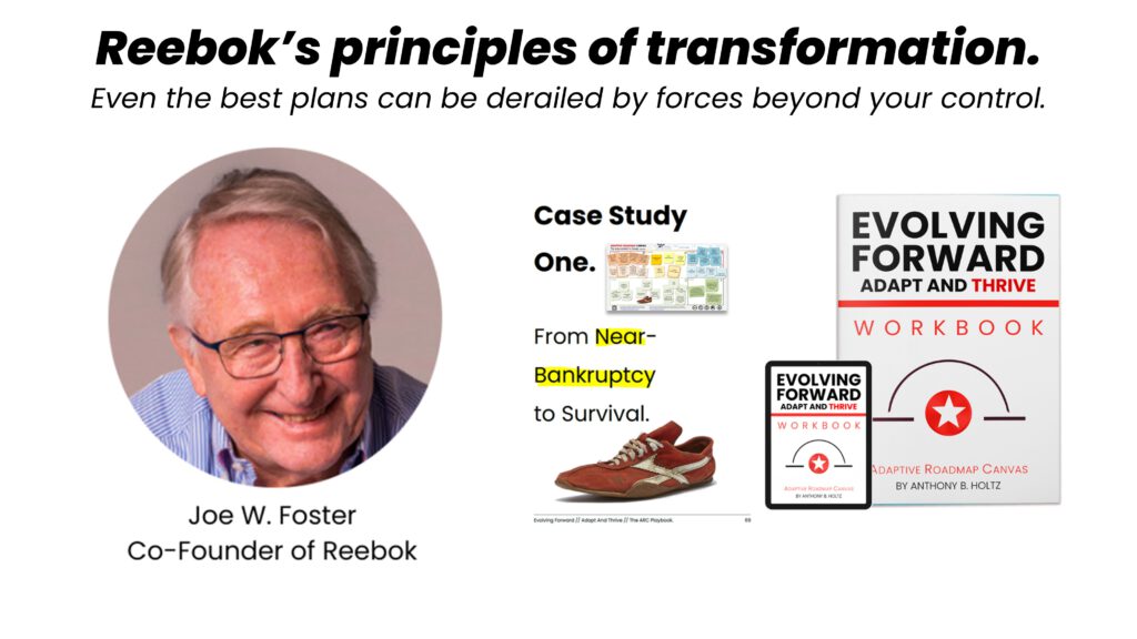 Adaptive Roadmap Canvas ARC Workbook Joe W. Foster