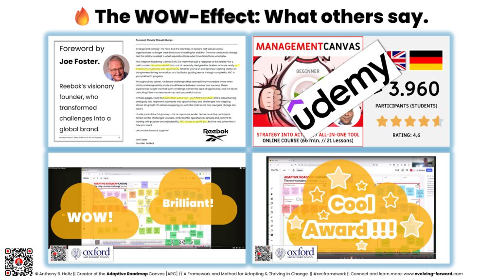 Adaptive Roadmap Canvas ARC Wow Effect Reebok Udemy Oxford